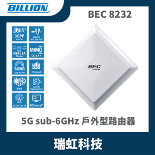BILLION 盛達電業 BEC 8232 5G sub-6GHz Outdoor Router戶外型路由器