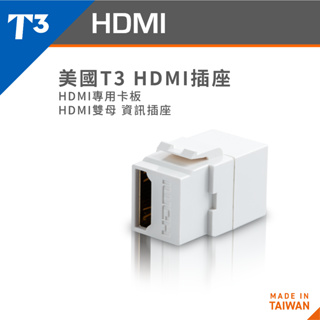 【★ 美國 T3 】 ● HDMI 專用卡板 面板 插座 ● 雙母 資訊面板