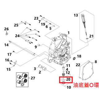 SYM 油底蓋O環 機油濾網蓋O環 三陽 多車種適用 油底殼螺絲 機油網蓋 91302-M9Q-000