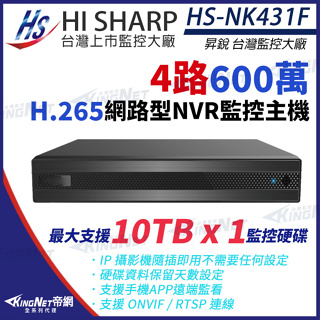 監視器 昇銳 600萬 H.265 4路4聲 雙向語音 NVR 網路主機 HS-NK431F