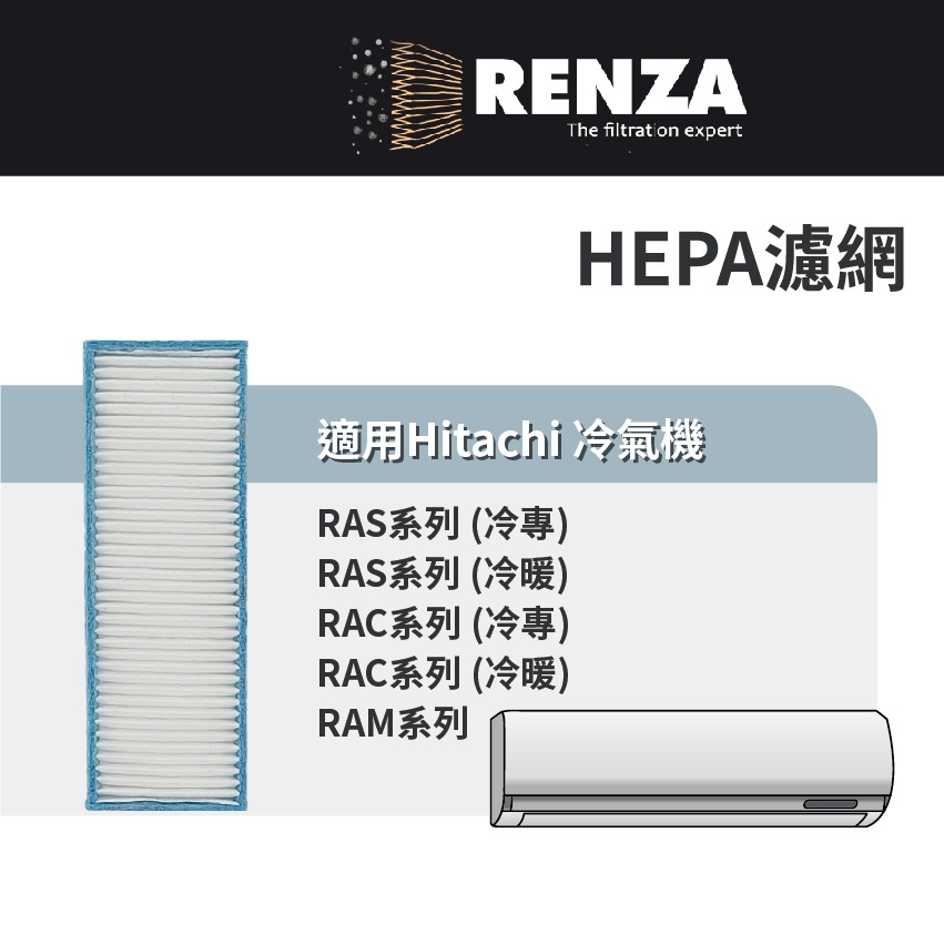 適用 Hitachi 日立 RAS系列 RAC系列 RAM系列 冷專 冷暖 冷氣機 HEPA濾網 濾芯 濾心