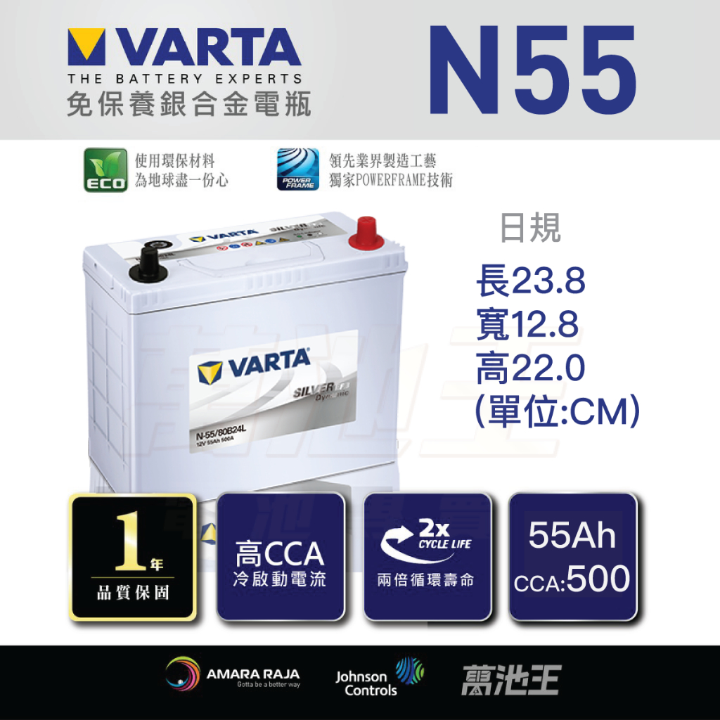 【VARTA N55】火速出貨⚡ 日規 EFB N-55/80B24L｜N-55R/80B24R 起停 適用 LEXUS