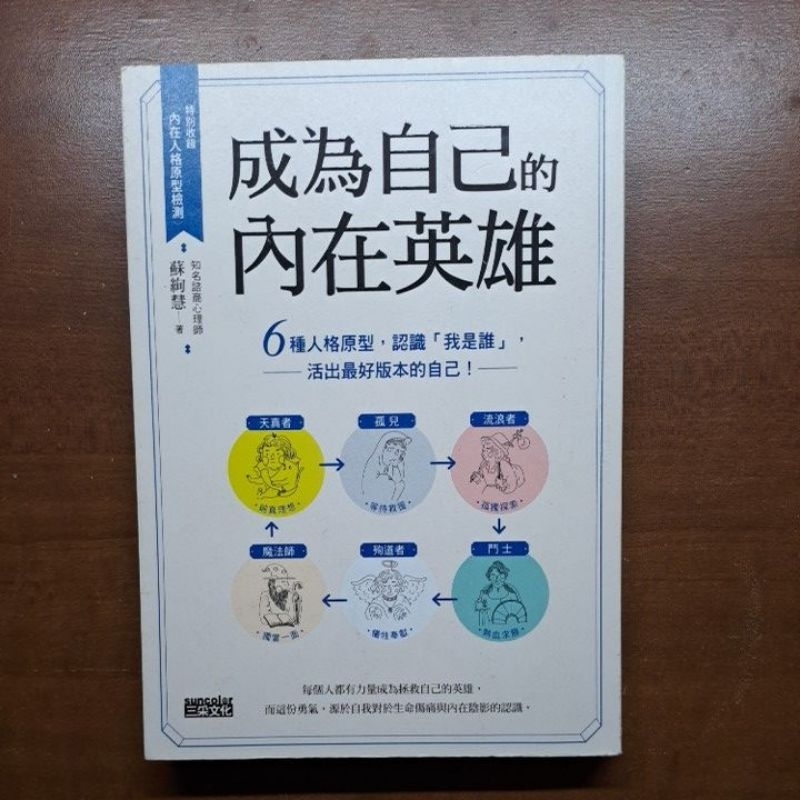 成為自己的內在英雄 6種人格原型