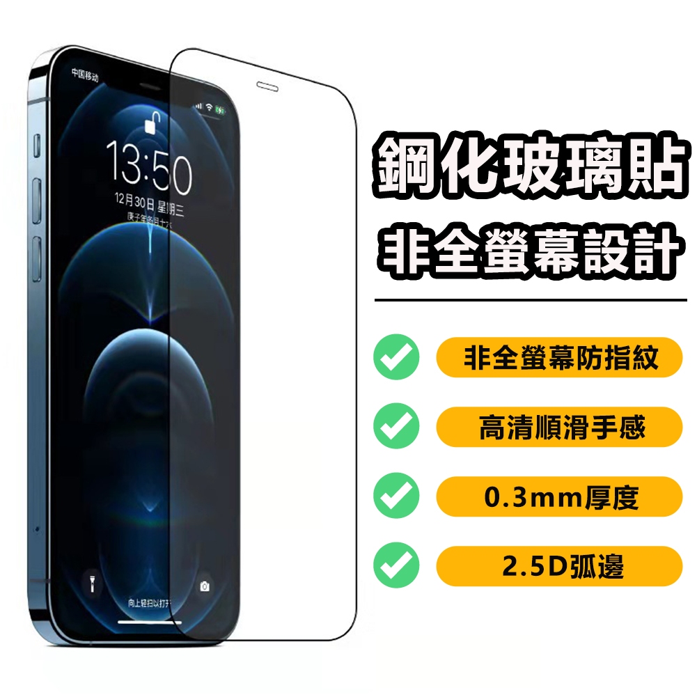 保護貼 玻璃貼 鋼化膜 適用於蘋果 iphone 15 14 12 13 11pro max 防摔保護殼