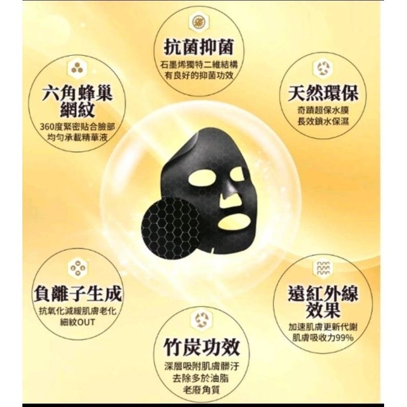 【PP波瑟楓妮】超導黑科技石墨烯面膜(28g/2入)盒_話題面膜一敷立即煥顏