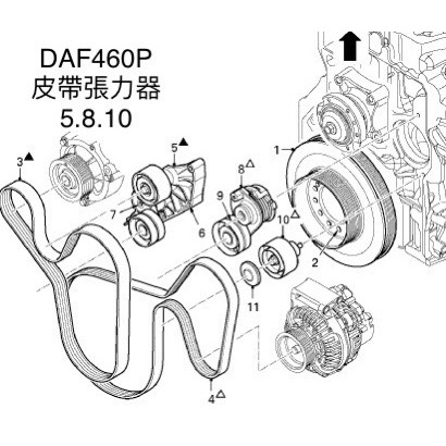  DAF 460P 皮帶張力器-風扇葉片 DAYCO &lt;歡迎詢價&gt;