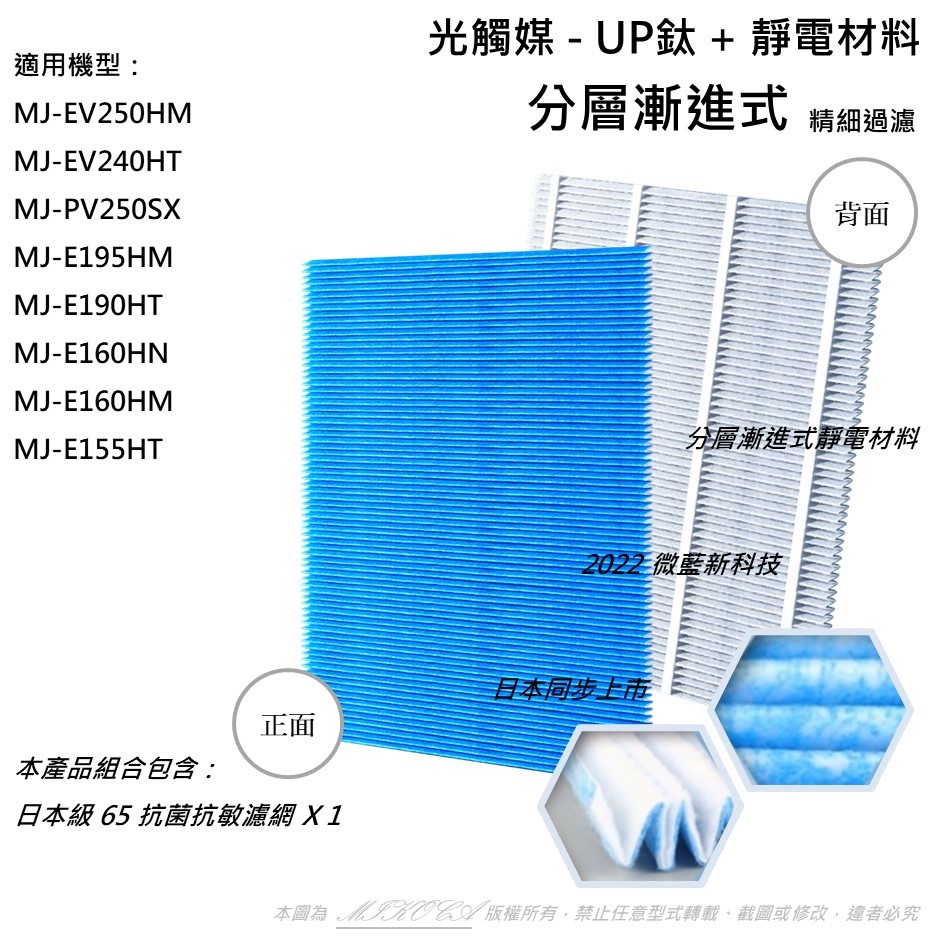 適用 三菱Mitsubishi除濕機 MJ-EV250HM E195HM E160HN E160HM 抑菌PM2.5濾網