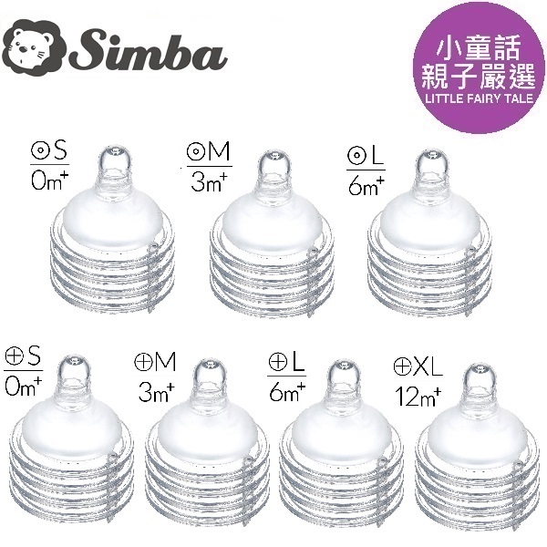 【小童話親子嚴選】 Simba 小獅王辛巴 超柔防脹氣寬口奶嘴 圓孔SS/S/M/L 十字S/M/L/XL 奶嘴配件