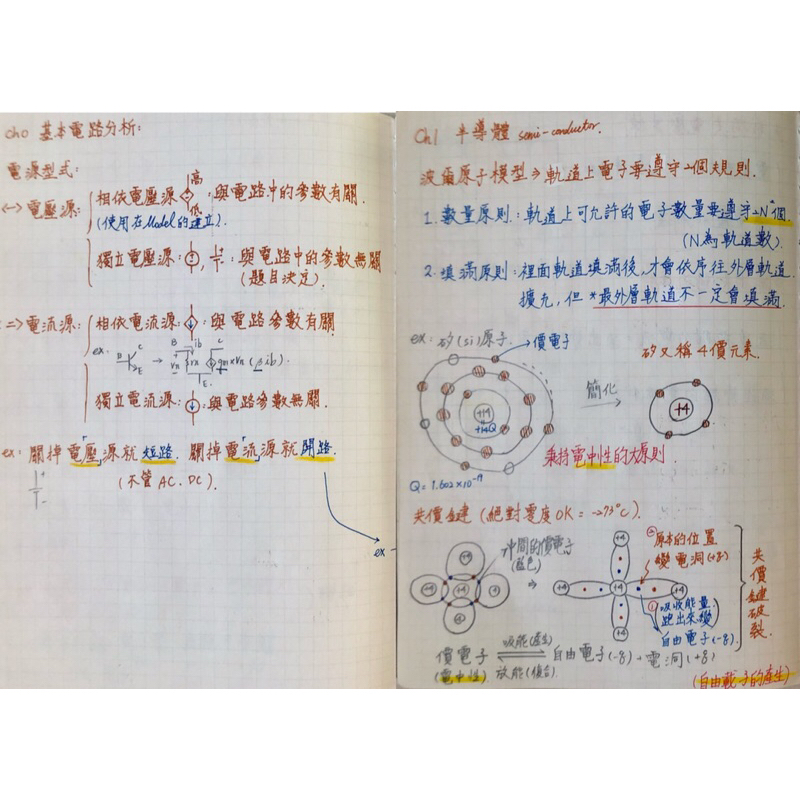 濃縮精華_電子學筆記_電類研究所_全彩紙本電子檔