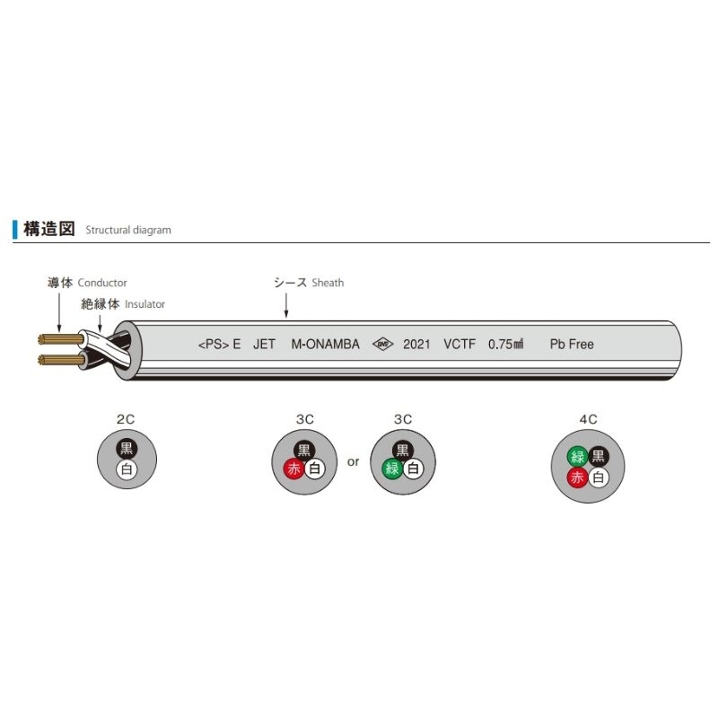 日本製電源線 電線 電纜線 VCTF 3芯 2.0mm