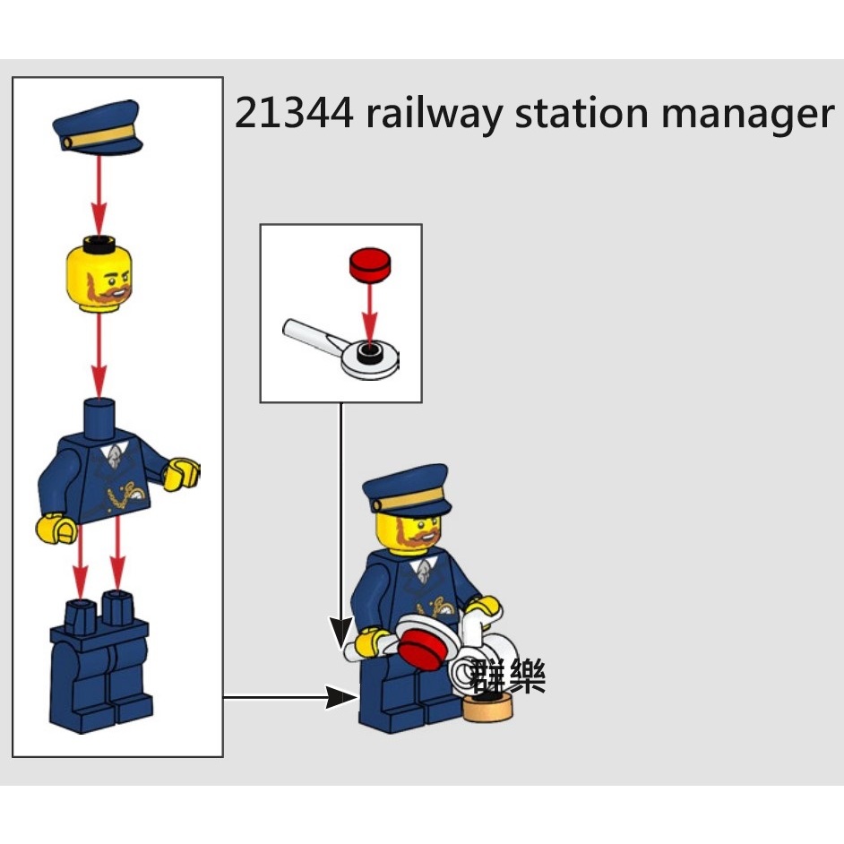 【群樂】LEGO 21344 人偶 railway station manager