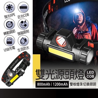 現貨在台🚚【HEADLAMP頭燈】LED頭燈 USB充電頭燈 露營燈 登山頭燈 工作燈 工作頭燈 強光頭燈 維修工作燈