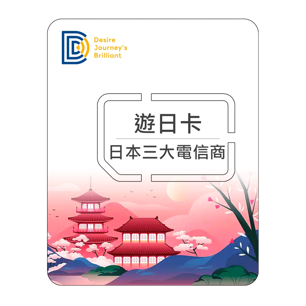 【DJB遊日卡】日本網卡 日本sim卡 4-30天每日500MB高速流量 日本上網卡 日本上網sim卡