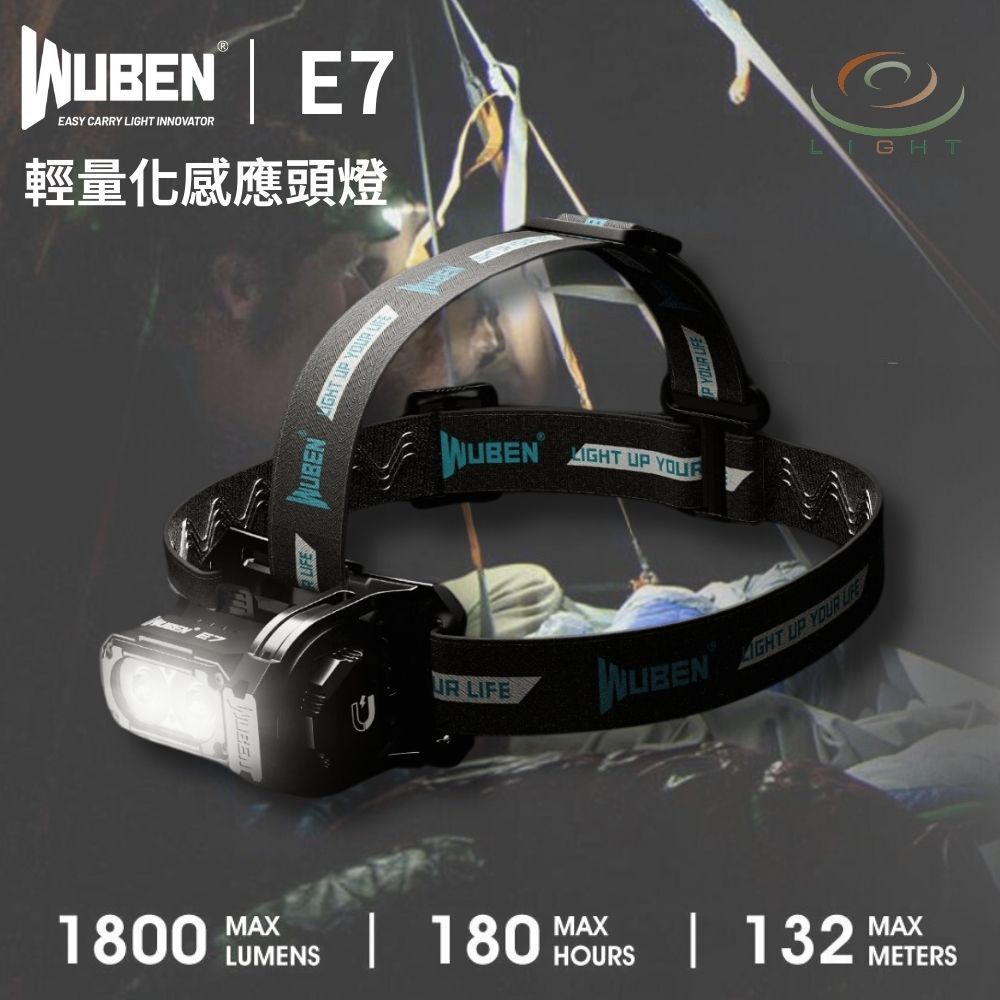 【錸特光電】WUBEN E7 1800流明 132米 輕便小巧工作燈 泛光 尾部磁吸 手勢感應 快拆 頭燈 TYPE-C