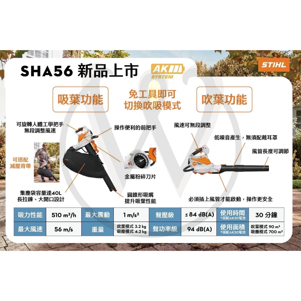 【W五金】附發票＊吹吸兩用 SHA56 吹葉機 吹風 鼓風 掃葉機 落葉機 鋰電池 充電 電動 德國STIHL 36V