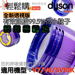 Dyson戴森 V7 V8 吸塵器 全新透視版高效濾網 副廠 後置濾網 濾芯🏆誰說便宜沒好貨🇹🇼現貨24H出貨🚚