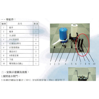 原廠濾博士過濾器-N型鐵架