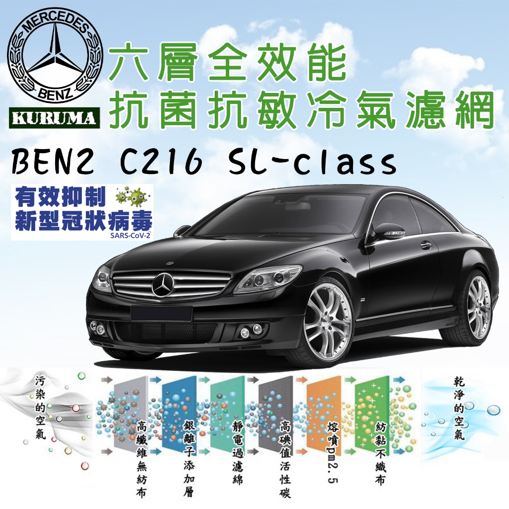 軍規等級 BENZ 賓士 C216 CL-class 全效能 抑制病毒 抗菌抗敏 冷氣濾網 空調濾網