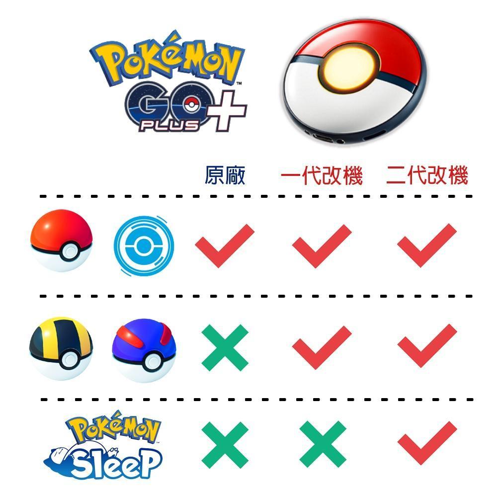 2.0升級版 自動抓寶 Pokemon go Plus + 可用高級球&amp;超級球抓 sleep【魔力電玩】