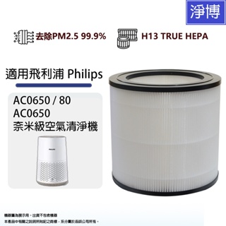 適用PHILIPS飛利浦AC0650 / 80迷你奈 空氣清淨機替換用高效 HEPA濾網芯取代型號 FY0611/30