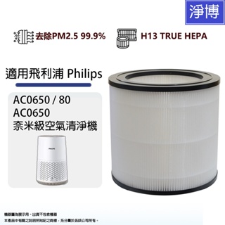 適用PHILIPS飛利浦AC0650 / 80奈米級空氣清淨機替換用高效 HEPA濾網芯取代型號 FY0611 / 30