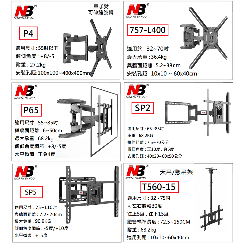 【小葉家電】NB P6,P5,P4,P63,P65,Sp2,85吋以下,雙手臂/懸臂式NB壁掛架.767.757