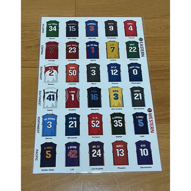 籃球系列 NBA 球衣貼紙30入