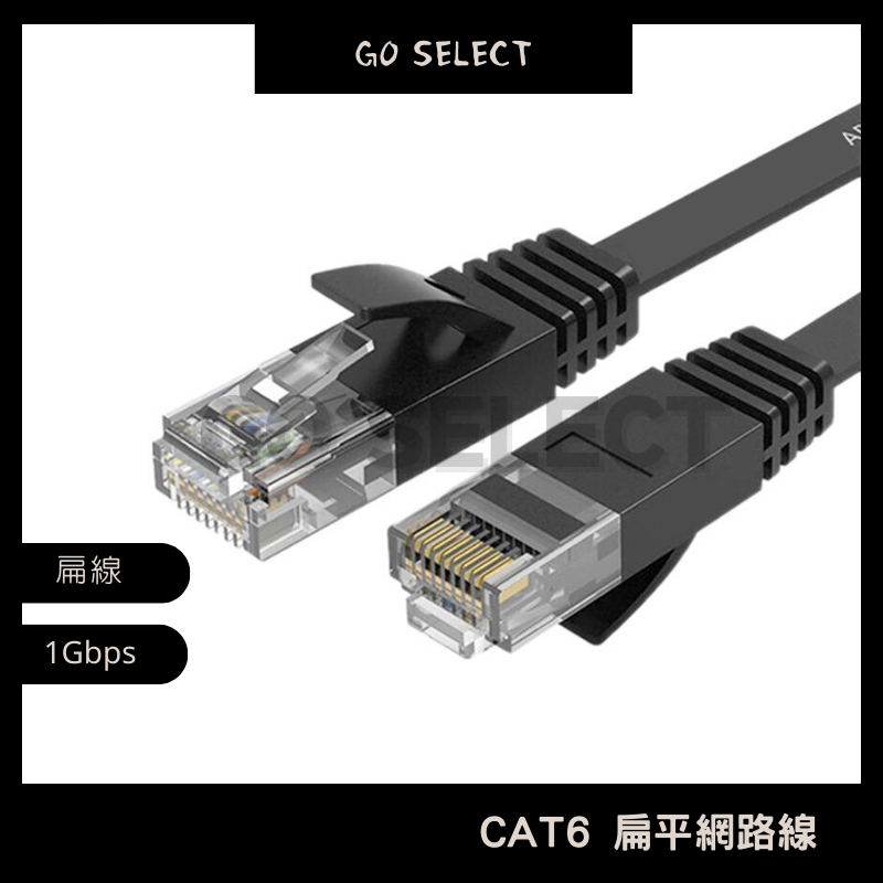 【購Go】CAT6 扁平網路線 扁線 20公分~2米 高速網路線 RJ45 台灣現貨 網路線 網路線材