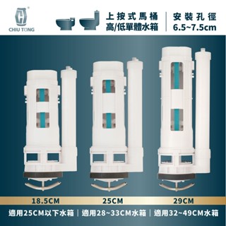 《仁和五金/農業資材》電子發票 筒型落水器(18.5/25/29CM) 上按單體式水箱配件 馬桶水箱進水器 水箱 久統
