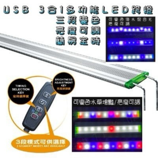 USB款 3合1多功能LED跨燈/夾燈/三段變色/亮度可調/簡易定時/水草燈/增豔燈/藍白燈/LED跨燈