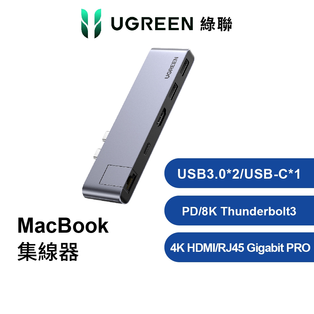 [拆封新品] 綠聯 五合一HUB 集線器【8K極高清輸出/Thunderbolt3/M1M2專用】