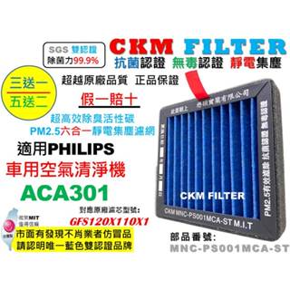 【CKM】飛利浦 PHILIPS ACA301 車用空氣清淨機 抗菌 抗敏 無毒認證 活性碳靜電濾網 濾芯 GSF120