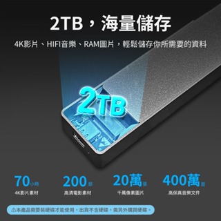 【附發票】🧧 M.2 硬碟盒 SSD硬碟盒 鋁合金硬碟外接盒 M2硬碟盒 2242、2260、2280