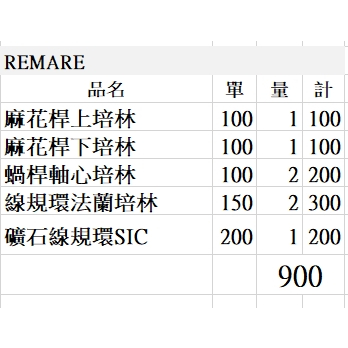 SHIMANO REMARE升級培林套件組