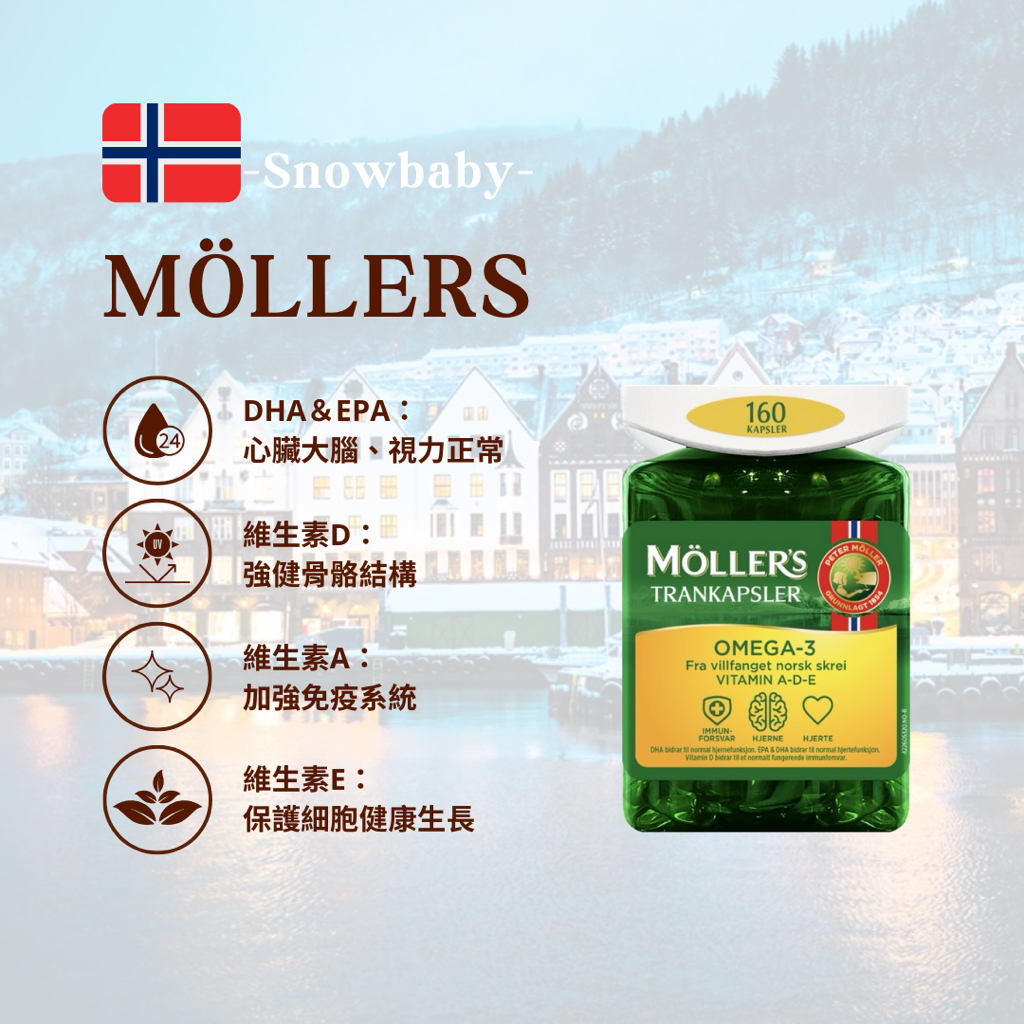 【🇳🇴挪威現貨】160𓆝 Möller’s沐樂思𓆝深海魚油𓆝
