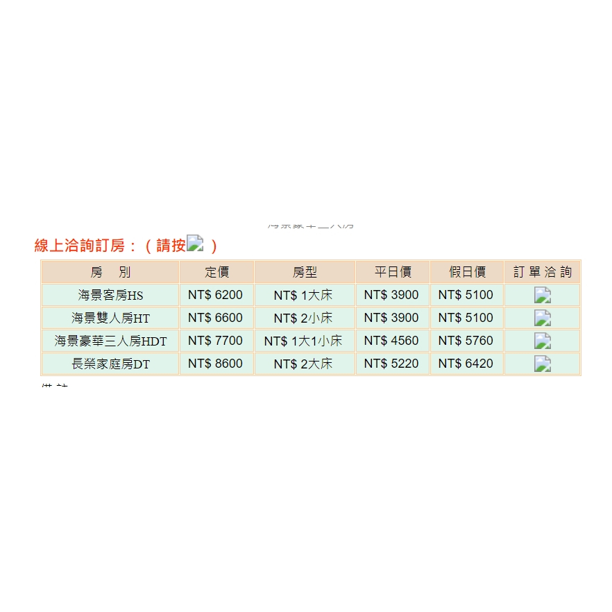 電子票券僅供匯款 請先聊聊 長榮桂冠酒店(基隆) 海景雙人房 含自助早餐 假日可加價使用