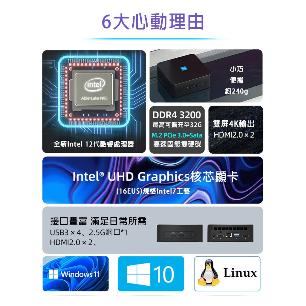 台灣現貨24小時寄貨 迷你主機 迷你電腦 mini pc Intel 12代 7製程 4核4執行緒 n95
