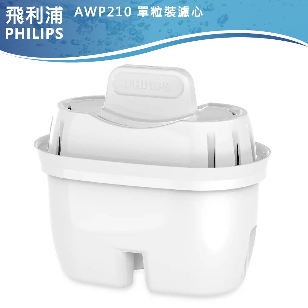 官方專售【PHILIPS 飛利浦】濾芯AWP210 單粒裝濾心