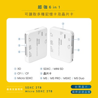 含稅全新原廠保固一年KINYO晶片卡記憶卡6卡槽金融卡健保卡自然人憑證MacWin11晶片讀卡機(KCR-6253)