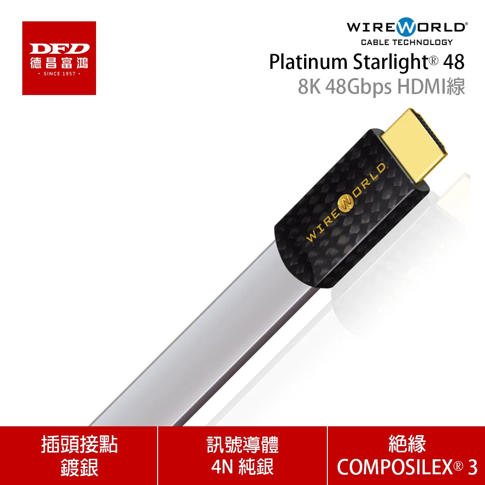 WIREWORLD 美國 PLATINUM STARLIGHT 48 2.1版 8K HDMI 傳輸線 台灣公司貨