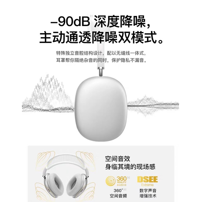 【開箱最頂】華強北頂配MAX耳罩式耳機  悅虎絡達1561M 正版可查 頭戴式耳機 兼容iOS17 主動降噪 鋁合金框架