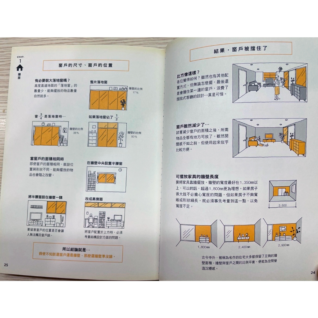 二手/絕版)住宅整理解剖圖鑑(片づけの解剖図鑑)