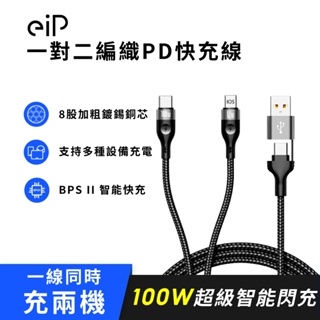 【eiP 100W一對二編織PD快充線】充電線 適用 iPhone 15 三星 小米 OPPO 安卓 typec數據線