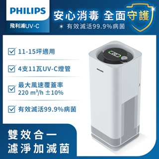 Philips 飛利浦 UVC空氣消毒機 UVCA120 (PU007)(福利品)