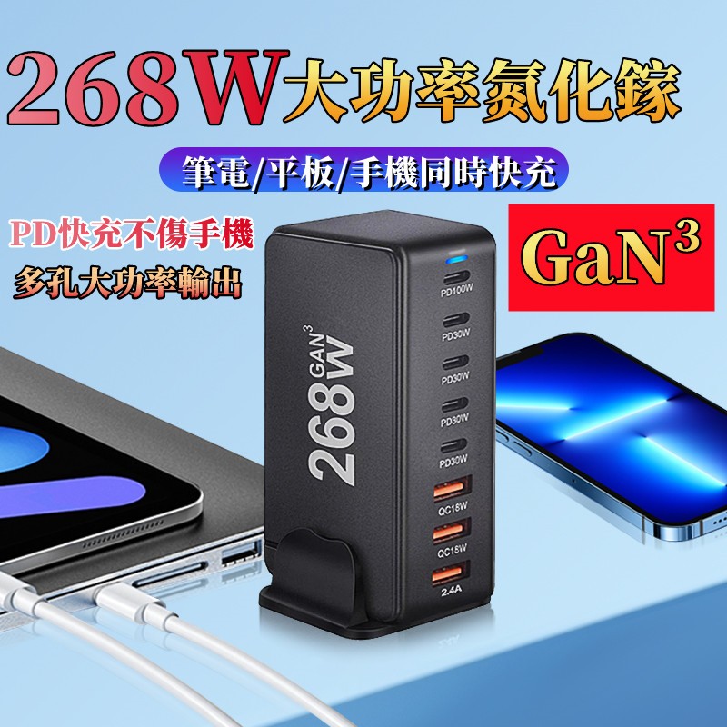 台灣6H寄出🚀268W氮化鎵充電器 PD100W快充頭 豆腐頭 USB多孔充電器 type-c充電頭 筆電充電器 旅行充