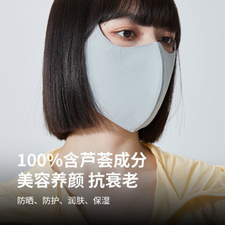 【🔥優選推薦🔥】《熱銷款》~【霧敦堡】防曬口罩女夏季防紫外綫全臉護眼角冰絲薄款3D立體麵罩