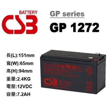 吉吉不斷電 【全新／含稅】 CSB GP 1272 F2 12V-7.2AH 不斷電蓄電池