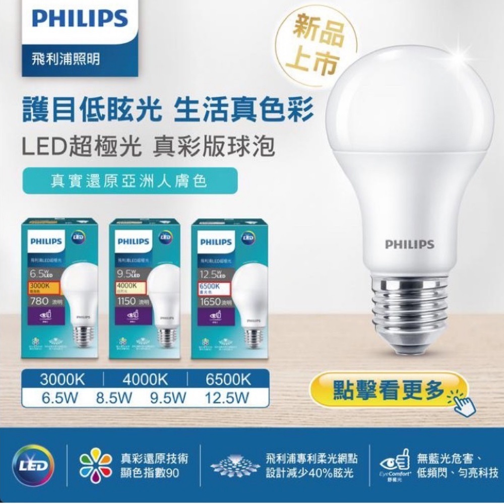 【PHILIPS 飛利浦】【含稅附發票】超極光真彩版 6.5W 8.5W 9.5W 12.5W 超低頻閃 柔光網點