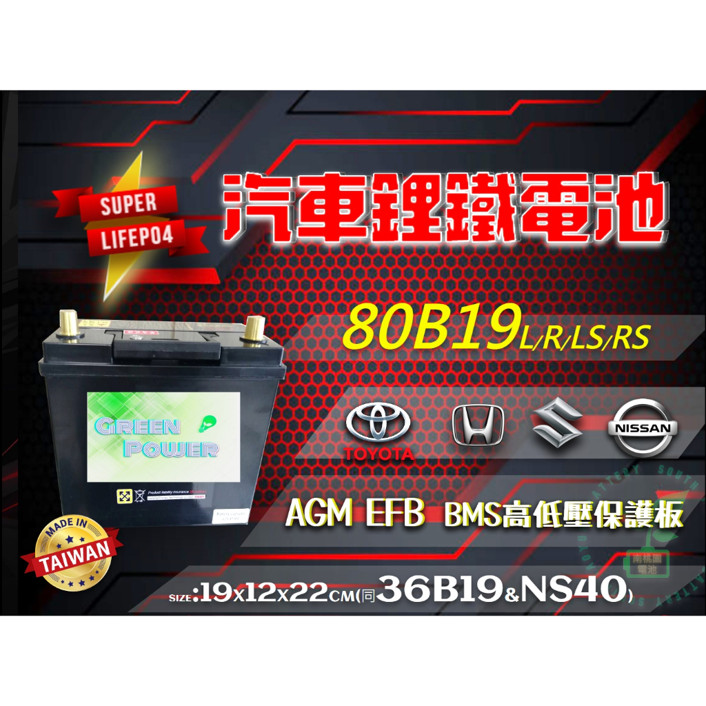 FIT汽車鋰鐵電池80B19l支援AGM起停EFB怠速熄火同36B19L台灣製造保固2年  玲木 豐田