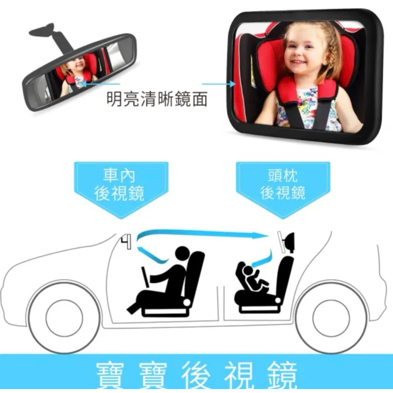 【全新】加大版後照鏡 寶寶車用汽座觀察鏡(安全座椅後視鏡)